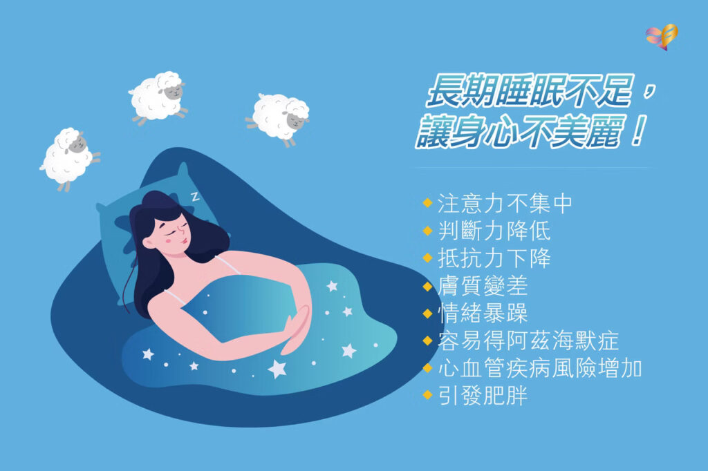 靜好眠益生菌膠囊舒壓放鬆好眠